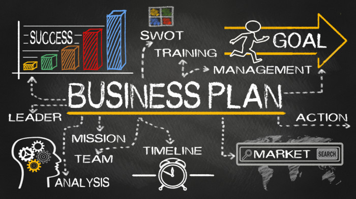 Business plan image